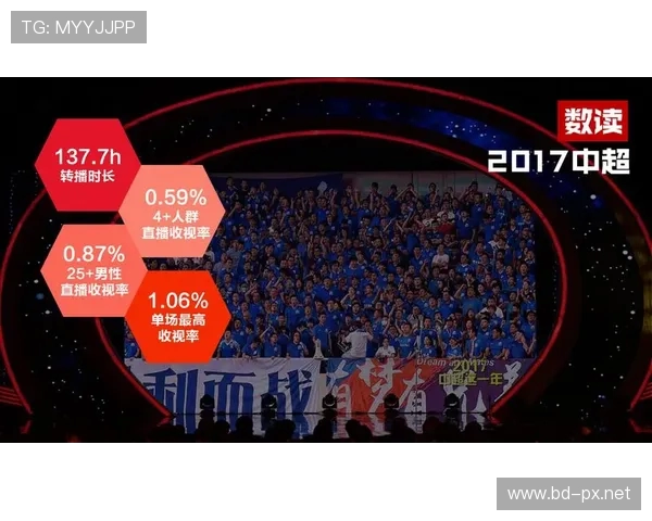 中超联赛官方数据报告发布及权威数据解读