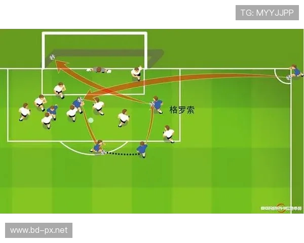 足球比赛中的球员适应与战术执行 足球比赛中的球员适应与战术执行