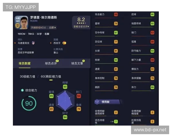 法甲球员数据统计及核心球员表现趋势分析 法甲球员数据统计及核心球员表现趋势分析
