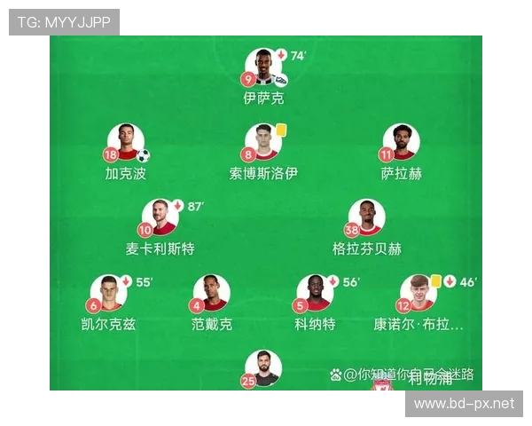 英超人品差的球员名单及影响比赛表现