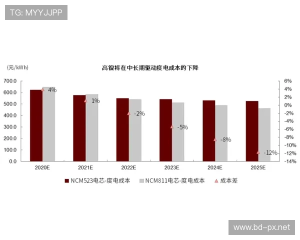以卡塔尔世界杯为时间坐标的全球足球与时代变迁观察记录