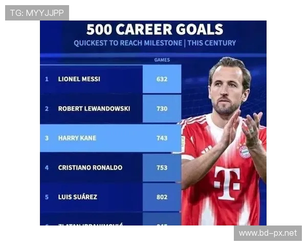 凯恩生涯500球里程碑之战拜仁高层赠送纪念品庆祝荣耀时刻 凯恩生涯500球里程碑之战拜仁高层赠送纪念品庆祝荣耀时刻